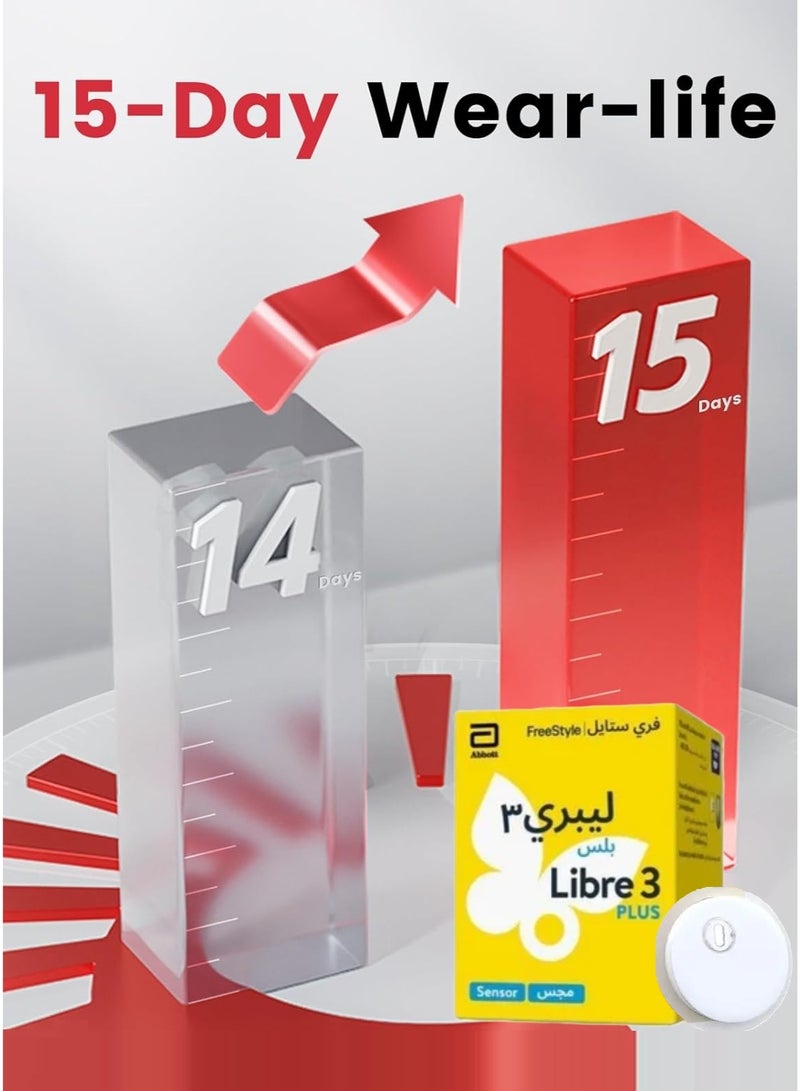 Abbott 2-Pack Freestyle Libre 3 Plus Flash Glucose Monitoring System Sensor Kit - Latest Sensor Technology the World’s Smallest Sensor - Easy to Use 15-Day - Image 2